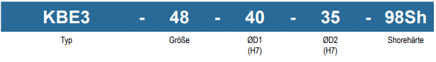 Seria KBE3